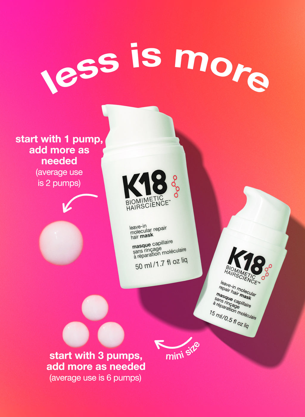 Best Sellers K18 Set