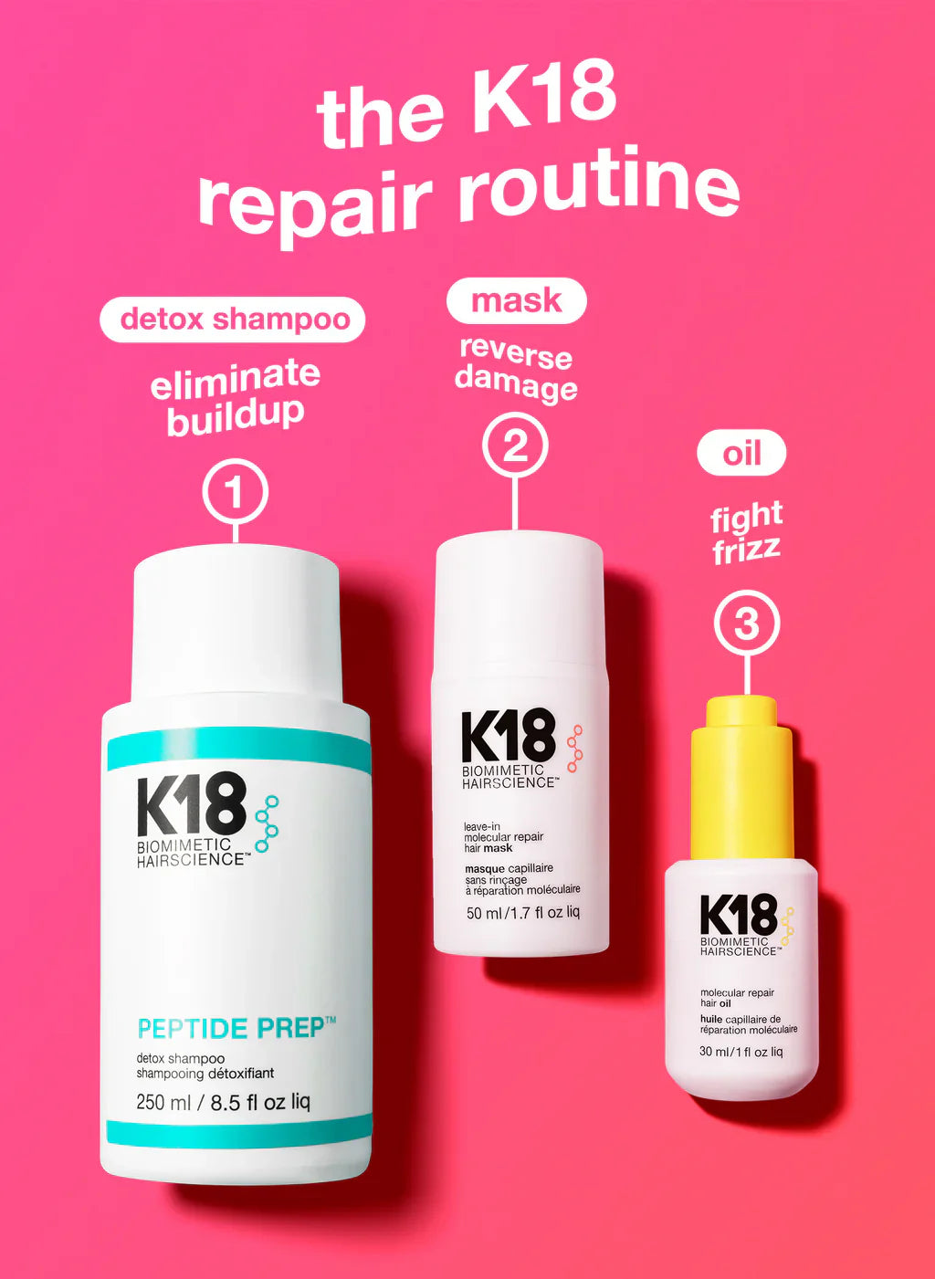 Best Sellers K18 Set