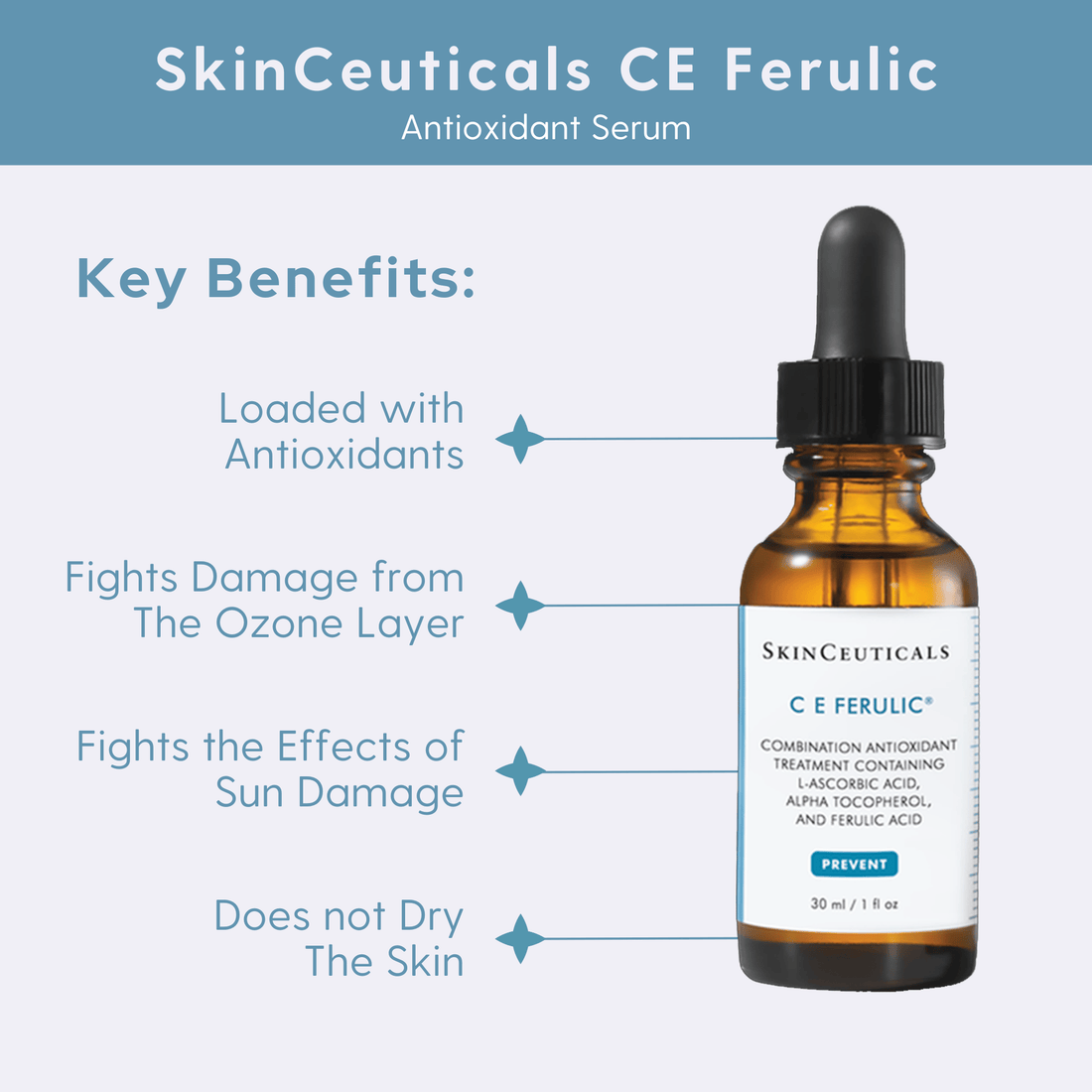 C E Ferulic® with 15% L-Ascorbic Acid